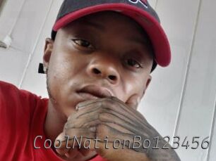 CoolNationBo123456