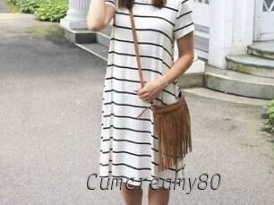 Cumcreamy80