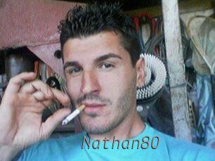 Nathan80 Livestrip Cams