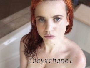 zoeyxchanel Livestrip Cams